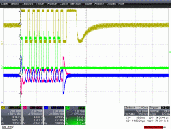Oszilloskop-Screenshot von Audio-Video-Phaser Testsignale