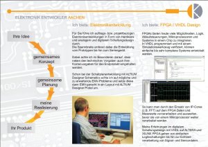 Flyer-Innenseite