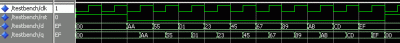 Simulationsergebins für das 8-Bit Register